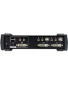 CUBIQ 2 PORT USB 2.0 DVI KVMP SWITCH - nr 36