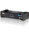 CUBIQ 2 PORT USB 2.0 DVI KVMP SWITCH - nr 38