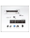 CUBIQ 2 PORT HDMI KVMP SWITCH W/1.8M - nr 25