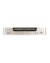 CUBIQ 4 PORT HDMI KVMP SWITCH W/1.8M - nr 41