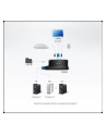 2 PORT USB KVM  Switch. - nr 9