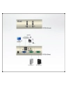 CUBIQ 2 PORT USB KVM SWITCH W/1.2M CABLE - nr 19