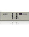 CUBIQ 2 PORT USB KVM SWITCH W/1.2M CABLE - nr 28