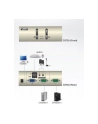 CUBIQ 2 PORT USB KVM SWITCH W/1.2M CABLE - nr 34