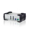 2 PORTS KVM MASTER VIEW W/1.2m - nr 15