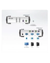 2 PORTS KVM MASTER VIEW W/1.2m - nr 17