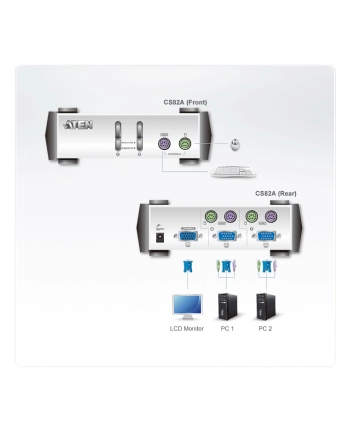 2 PORTS KVM MASTER VIEW W/1.2m nr 2
