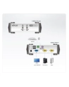 CUBIQ 2 PORT USB & PS/2 KVM SWITCH - nr 23