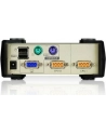 CUBIQ 2 PORT USB & PS/2 KVM SWITCH - nr 31