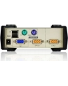 CUBIQ 2 PORT USB & PS/2 KVM SWITCH - nr 32