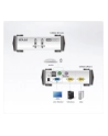 CUBIQ 2 PORT USB & PS/2 KVM SWITCH - nr 33