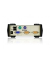 CUBIQ 2 PORT USB & PS/2 KVM SWITCH - nr 46