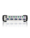 4 PORTS KVM MASTER VIEW W/1.2m - nr 14