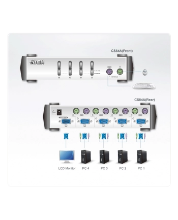 4 PORTS KVM MASTER VIEW W/1.2m nr 2