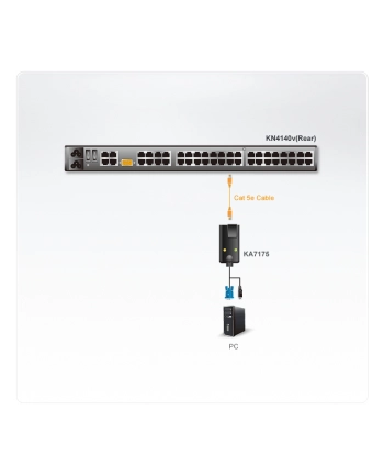 USB Virtual Media CPU Module. nr 1