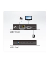 HDMI TO VGA CONVERTER W/SCALER W/EU ADP - nr 25