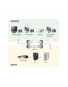 4 PORT DVI VIDEO SPLITTER W/23 - nr 21