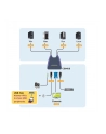 PETITE 4 PORT USB KVM SWITCH W/2.5M W/1. - nr 37