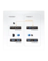 A/V OVER CAT5 RECEIVER - nr 25
