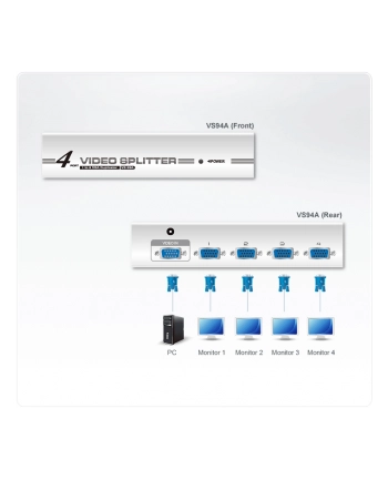 4-Port Video Splitter W/230V ADP. nr 2