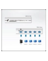 4-Port Video Splitter W/230V ADP. - nr 9