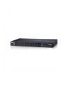 10A Total current Metered, 8 Outlet SW - nr 12