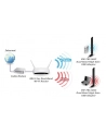 Edimax Technology Edimax AC600 Dual Band 802.11ac USB adapter, 2,4GHz+5GHz, 4/6dBi antenna craddle - nr 13