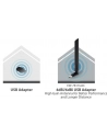 Edimax Technology Edimax AC600 Dual Band 802.11ac USB adapter, 2,4GHz+5GHz, 4/6dBi antenna craddle - nr 5