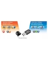 Edimax Technology Edimax AC600 Dual Band 802.11ac USB tiny adapter, 2,4+5GHz, HW WPS - nr 27