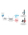 Edimax Technology Edimax AC600 Dual Band 802.11ac USB adapter, 2,4GHz+5GHz, 4/6dBi antenna craddle - nr 36