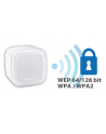 Edimax Technology Edimax N300 Smart Wi-Fi Extender/Repeater with EdiRange App, LED - nr 10