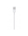 Apple Lightning to USB Camera Adapter (2m) - nr 27