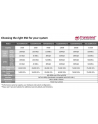 Transcend SSD370  256GB mSATA 6GB/s, MLC - nr 8