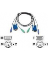 ATEN 2L-5002P/C Kabel 2x SVGA+klawPS+myszPS  1.8m Light - nr 18