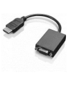 ADAPTR Lenovo HDMI to VGA monitor - nr 20