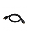 KABEL HDMI-HDMI V1.4 HIGH SPEED ETHERNET CCS 1M GEMBIRD - nr 19