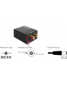 Delock adapter/konwerter Audio Digital Toslink+Coaxial -> Analog 2xRCA+zasilacz - nr 15