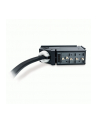 PDM3516IEC-1040 PDM 3P 5W 16A IEC309 1040cm/420 - nr 7