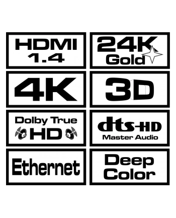 Elmak SAVIO CL-34 Kabel HDMI 10 m, v1.4, pozłacane wtyki, 3D nr 1