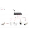 Level One SWITCH POE DESKTOP 5-PORT 1GB / 4 POE (120W/30-PORT), GEP-0521 LEVELONE - nr 32