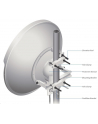 UBNT airMAX RocketDish RD-5G31-AC [MIMO antena , 5GHz, 31dBi, 5°, Rocket kit] - nr 4