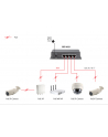 Level One SWITCH POE DESKTOP 5-PORT 1GB / 4 POE (120W/30-PORT), GEP-0521 LEVELONE - nr 18