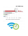 Edimax Technology Edimax N300 Universal WiFi Extender/Repeater MINI - nr 2