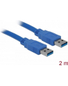 KABEL USB AM-AM 2.0 2M DELOCK - nr 16