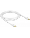 KABEL DISPLAYPORT MINI M-> DISPLAYPORT MINI  M 2M GOLD  DELOCK - nr 15