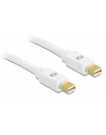 KABEL DISPLAYPORT MINI M-> DISPLAYPORT MINI  M 2M GOLD  DELOCK - nr 1