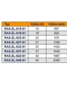 PIONOWA LISTWA UZIEMIENIA 45U RAX-ZL-X45-X1 TRITON - nr 7