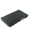 Whitenergy bateria Acer TravelMate 290 4400mAh Li-Ion 14.8V - nr 11