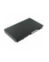 Whitenergy bateria Acer TravelMate 290 4400mAh Li-Ion 14.8V - nr 9