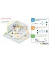 EDIMAX EW-7438RPn Mini AP WiFi N300 Smart Exten - nr 8